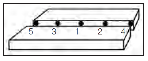 conseil_soudure_flamme_ordre_pointage_outiland