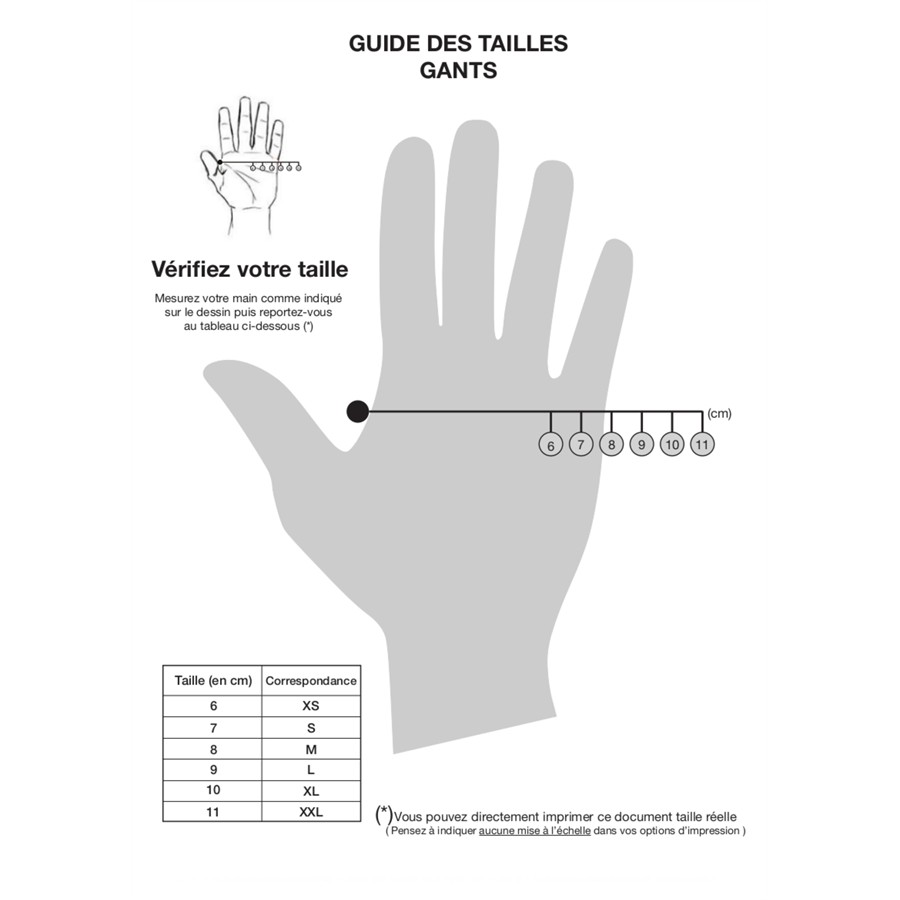 Guide correspondances tailles doigt - trouver sa taille en mesurant son  doigt