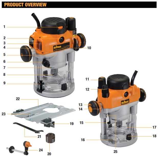d&eacute;fonceuse de pr&eacute;cision triton