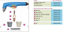 2 diffuseurs pour torche CPT 800 Cemont