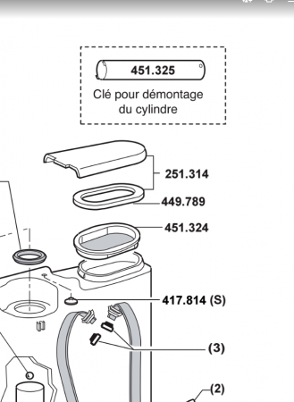 Clé de démontage du cylindre Berthoud