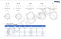 Base tournante étaux DOLEX 86 et 55