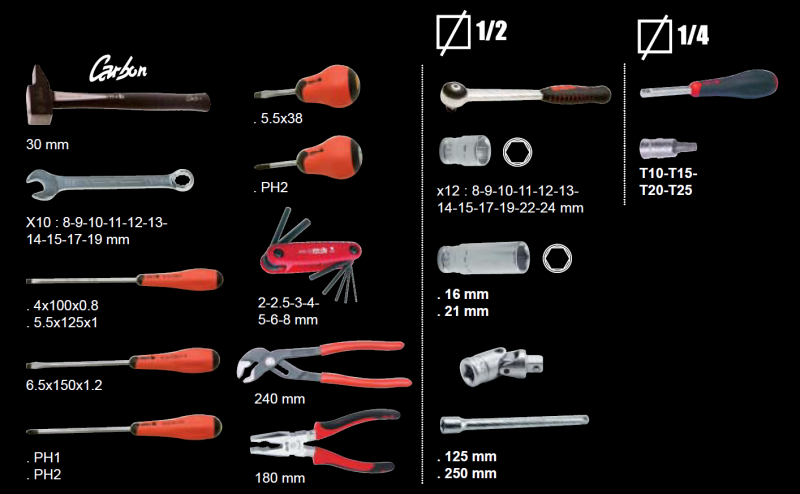 Mallette à outils électricien Mob