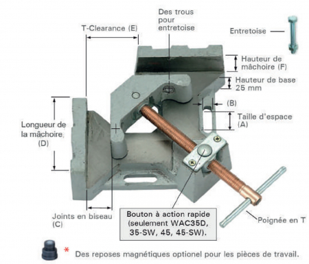 Etau de montage angulaire à 2 axes WAC22