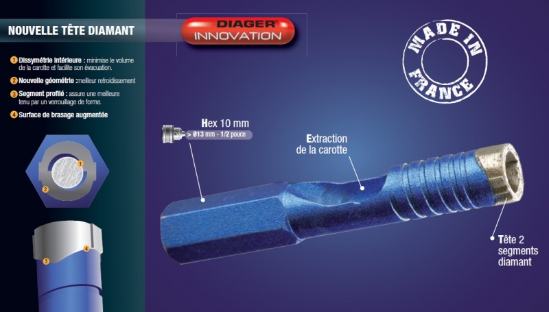 Forets à Carrelage 6 mm M14 Foret Diamant Carrelage Grès Cérame