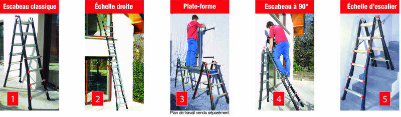 Matisère Piattaforma Reversibile Porta Attrezzi Face Antidérapante. Cerca, Compr